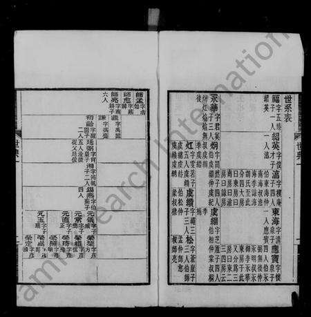 湖南胡氏族谱-胡氏世典.pdf电子版预览图3