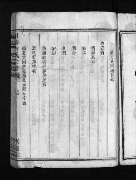 浙江方氏族谱-川塘方氏宗谱 [1卷,首1卷,文集2卷].pdf电子版预览图5