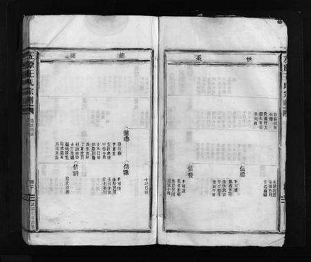 浙江王氏族谱-左原王氏宗谱 [不分卷].pdf电子版预览图3