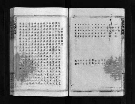 浙江倪氏族谱-巨渡倪氏宗谱 [4卷].pdf电子版预览图5