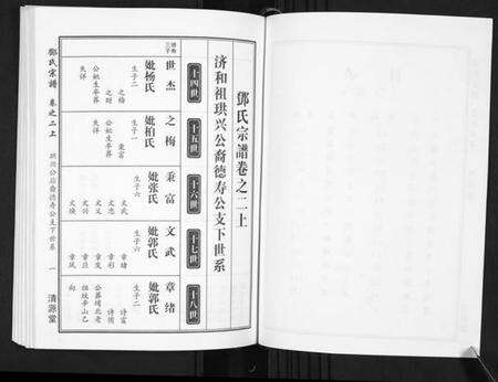 湖北邓氏族谱-邓氏宗谱[5卷首1卷].pdf电子版预览图3