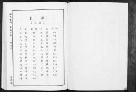 湖北邓氏族谱-邓氏宗谱[5卷首1卷].pdf电子版预览图2