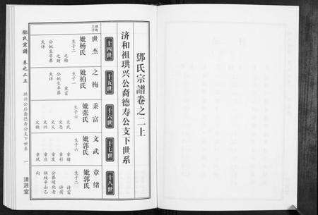 湖北邓氏族谱-邓氏宗谱[5卷首1卷].pdf电子版预览图3