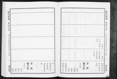 湖北邓氏族谱-邓氏宗谱[5卷首1卷].pdf电子版预览图4