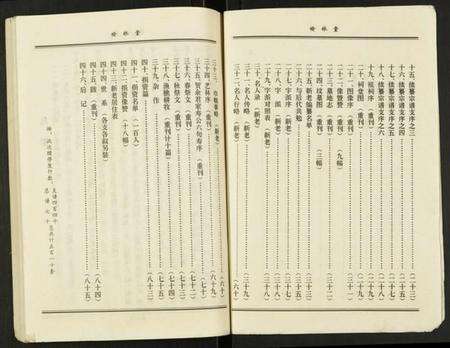 湖北余氏族谱-余氏宗谱.pdf电子版预览图2