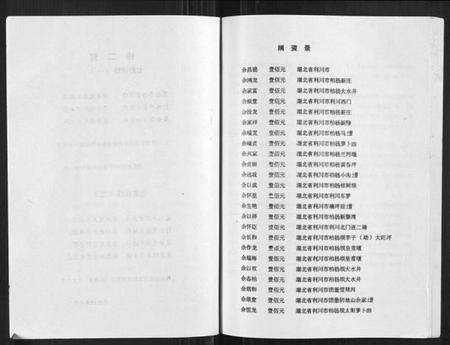 湖北余氏族谱-川东鄂西余氏族谱.pdf电子版预览图3