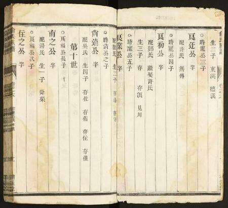 江苏俞氏族谱-俞氏族谱.pdf电子版预览图2