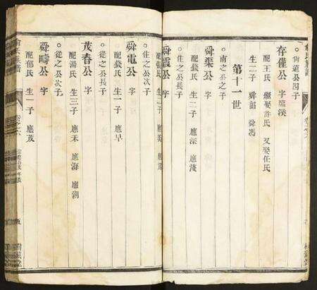 江苏俞氏族谱-俞氏族谱.pdf电子版预览图5