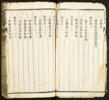 江苏俞氏族谱-俞氏族谱.pdf电子版预览图5