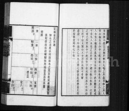 江苏俞氏族谱-彭城俞氏世谱.pdf电子版预览图5