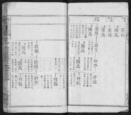 湖北喻氏族谱-喻氏宗谱.pdf电子版预览图3