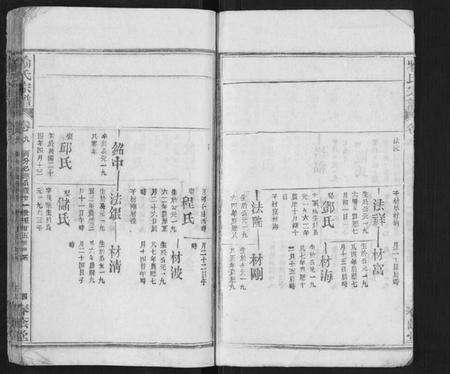 湖北喻氏族谱-喻氏宗谱.pdf电子版预览图4