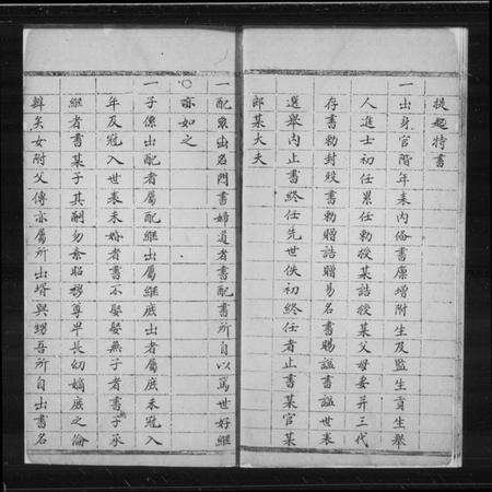 江苏袁氏族谱-袁氏家谱.pdf电子版预览图4