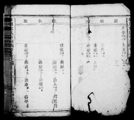 浙江宋氏族谱-库川宋氏宗谱[残卷].pdf电子版预览图3