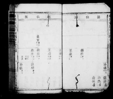 浙江宋氏族谱-库川宋氏宗谱[残卷].pdf电子版预览图5