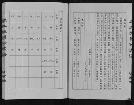 江苏袁氏族谱-袁氏德昌分支谱.pdf电子版预览图4