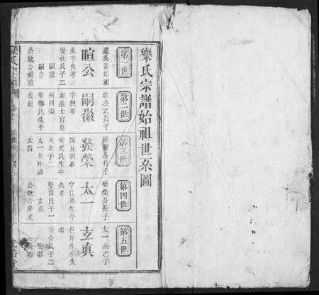 湖北乐氏族谱-乐氏宗谱.pdf电子版预览图1