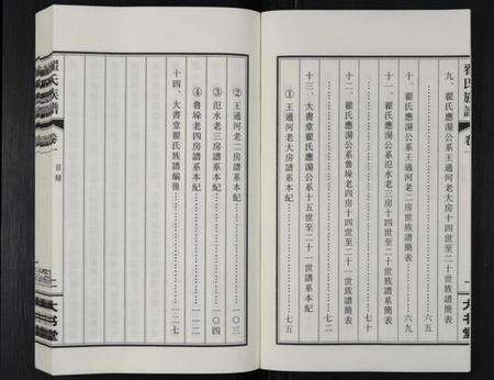 江苏翟氏族谱-翟氏族谱 [1卷].pdf电子版预览图3