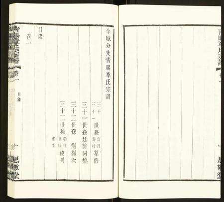 江苏章氏族谱-青暘章氏宗谱.pdf电子版预览图5