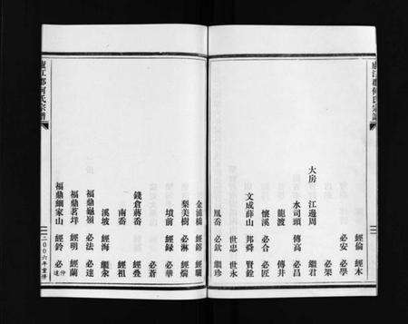 浙江何氏族谱-庐江郡何氏宗谱 [不分卷].pdf电子版预览图5