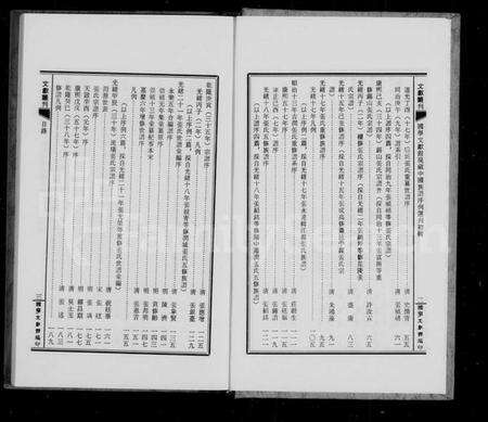 中国张氏族谱-中国族谱序例选刊初辑张姓之部.pdf电子版预览图4