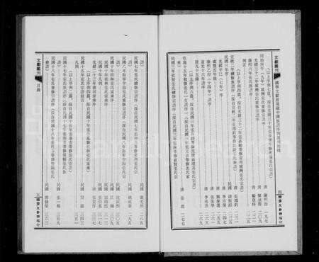 中国张氏族谱-中国族谱序例选刊初辑张姓之部.pdf电子版预览图5