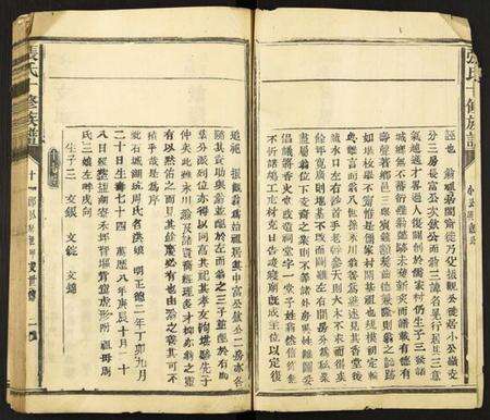 中国张氏族谱-张氏十修族谱.pdf电子版预览图2