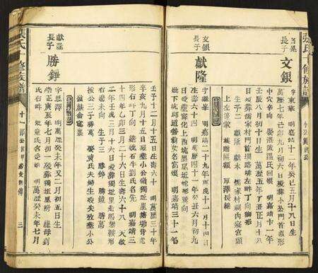 中国张氏族谱-张氏十修族谱.pdf电子版预览图4