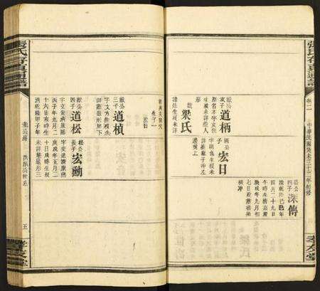 中国张氏族谱-张氏存真通谱.pdf电子版预览图5