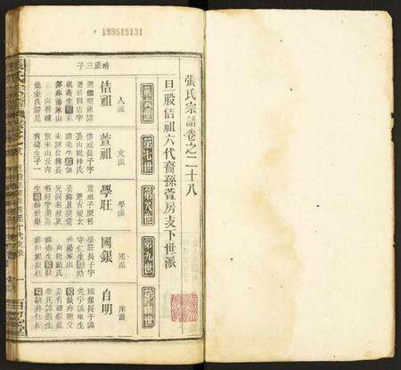 中国张氏族谱-张氏宗谱.pdf电子版预览图1