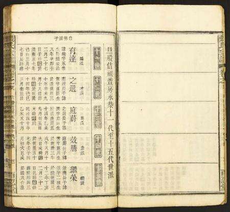 中国张氏族谱-张氏宗谱.pdf电子版预览图3