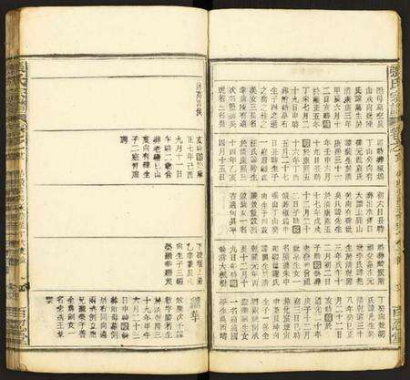 中国张氏族谱-张氏宗谱.pdf电子版预览图4