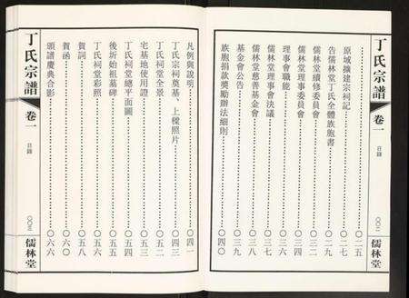 江苏丁氏族谱-丁氏宗谱.pdf电子版预览图3