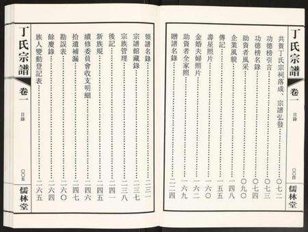 江苏丁氏族谱-丁氏宗谱.pdf电子版预览图4