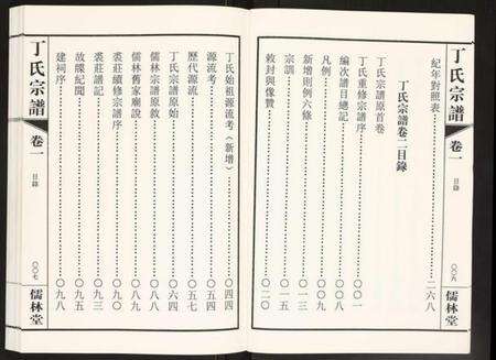 江苏丁氏族谱-丁氏宗谱.pdf电子版预览图5