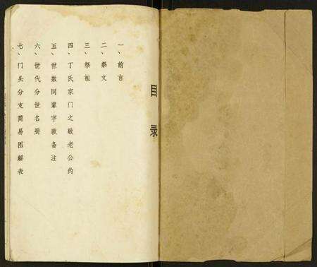 江苏丁氏族谱-丁氏家谱.pdf电子版预览图1