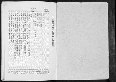 江苏丁氏族谱-丁氏族谱.五修谱第19卷修订本.pdf电子版预览图1