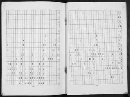 江苏丁氏族谱-丁氏族谱.五修谱第19卷修订本.pdf电子版预览图3