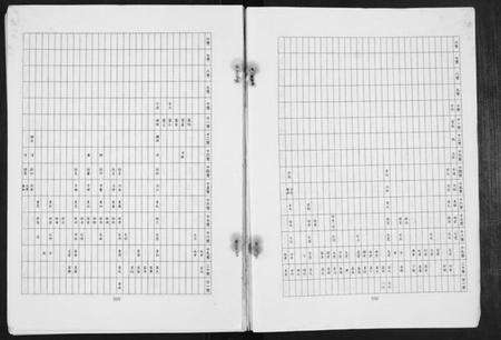 江苏丁氏族谱-丁氏族谱.五修谱第19卷修订本.pdf电子版预览图4