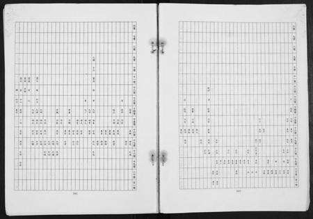 江苏丁氏族谱-丁氏族谱.五修谱第19卷修订本.pdf电子版预览图5