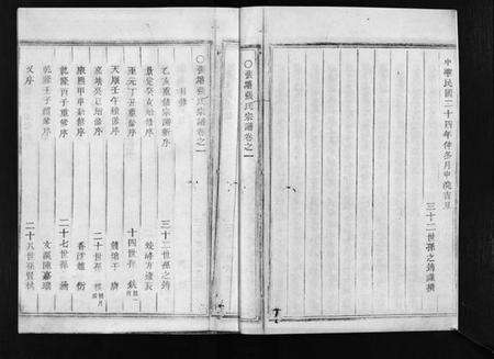 浙江张氏族谱-张塘张氏宗谱 [8卷].pdf电子版预览图4