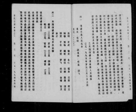 浙江张氏族谱-张氏宗谱.pdf电子版预览图3