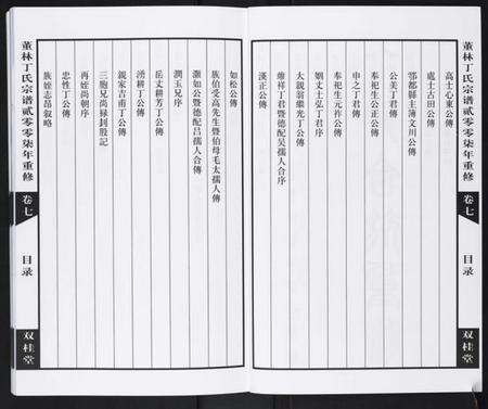 江苏丁氏族谱-董林丁氏宗谱.pdf电子版预览图3