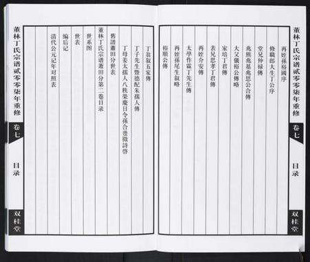 江苏丁氏族谱-董林丁氏宗谱.pdf电子版预览图4