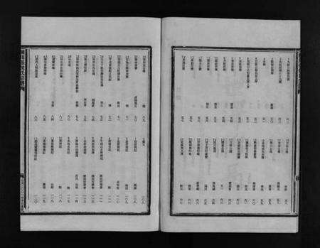 浙江多姓氏族谱-张氏宗谱 [10卷].pdf电子版预览图4