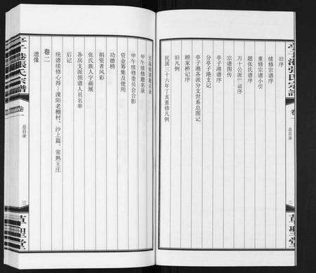 江苏张氏族谱-亭子港张氏宗谱[33卷].pdf电子版预览图3