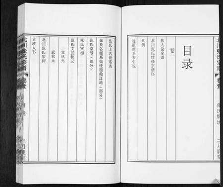 江苏张氏族谱-北川张氏宗谱.pdf电子版预览图4