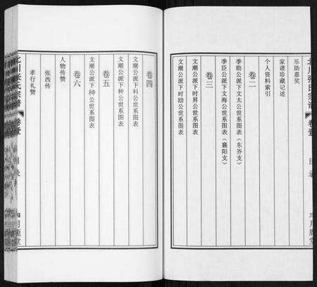 江苏张氏族谱-北川张氏宗谱.pdf电子版预览图5