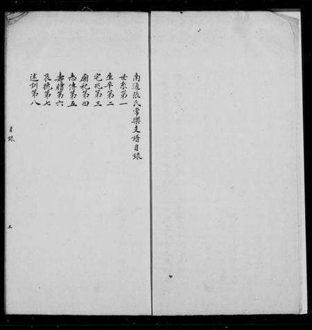 江苏张氏族谱-南通张氏常乐支谱.pdf电子版预览图2