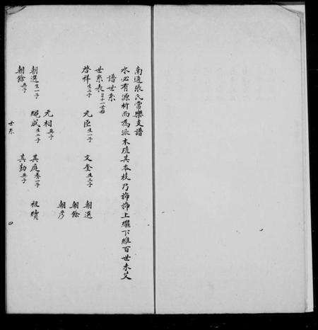 江苏张氏族谱-南通张氏常乐支谱.pdf电子版预览图3
